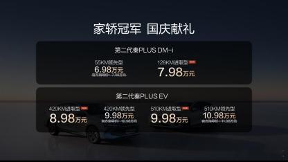 懂车之道讯 懂车之道快讯，9月25日，比亚迪第二代秦PLUS双车上新，发布了秦P