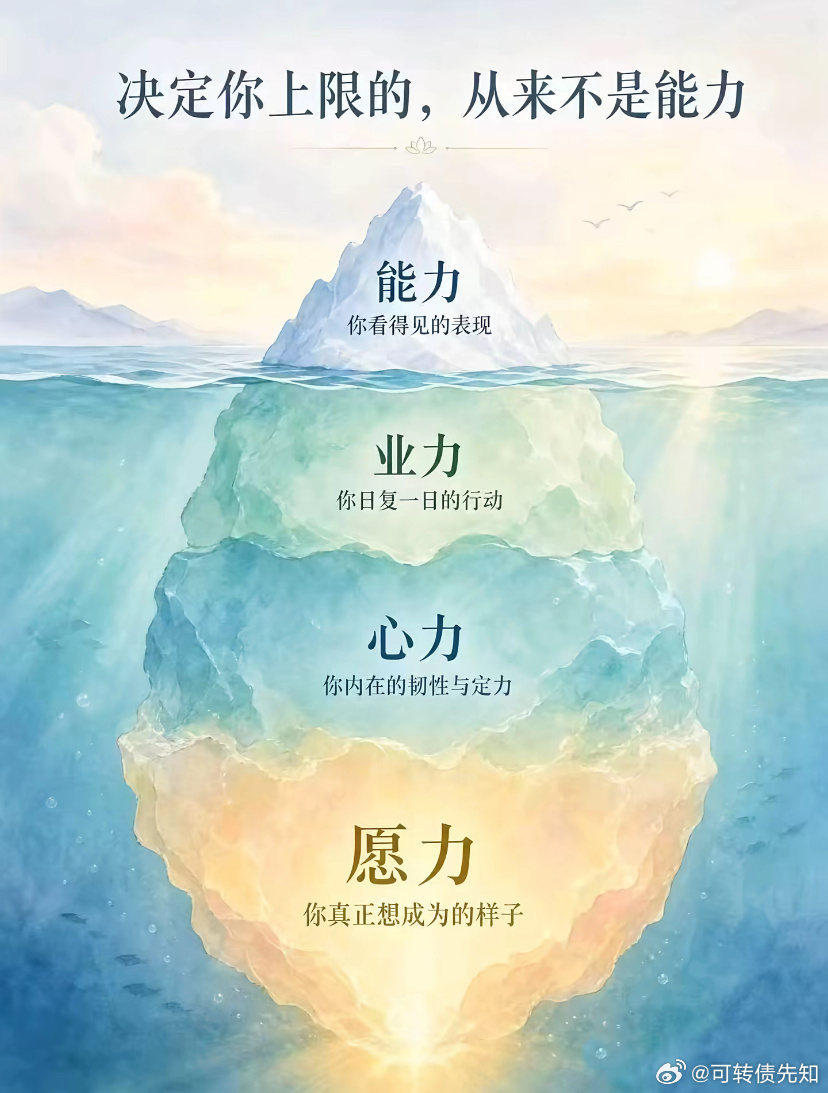 人静则安，事静则顺，心静则胜。冰寒千古，万物尤静。心宜气静，忘我独神。心神合一，