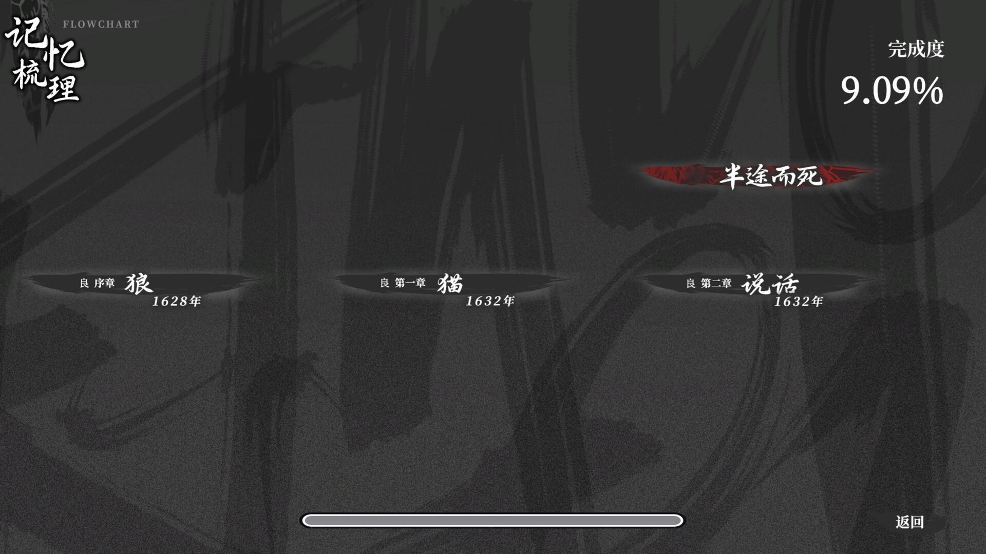 文字冒险游戏《饿殍：明末千里行》已更新日语配音，女主角满穗由钉宫理惠配音，默认语