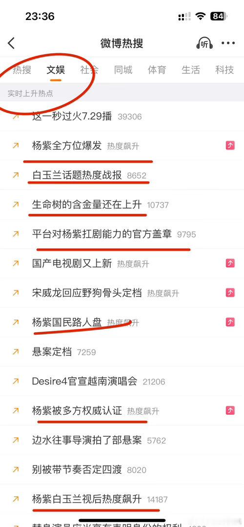 全场由迪丽热巴粉丝买单，一定是有人要害紫妹 