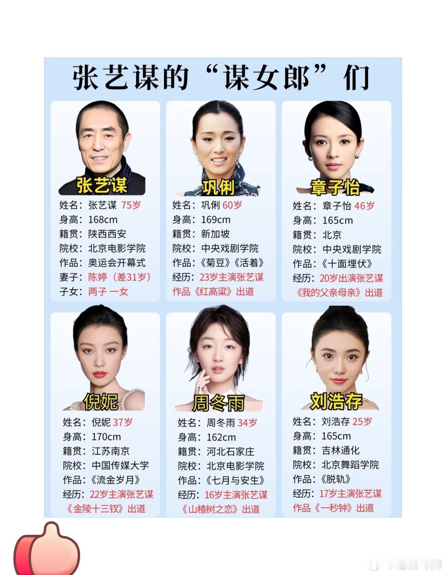 著名谋女郎会是谁曝90生与著名谋女郎谈恋爱说真的女方线索挺清晰，谋女郎就那么几位