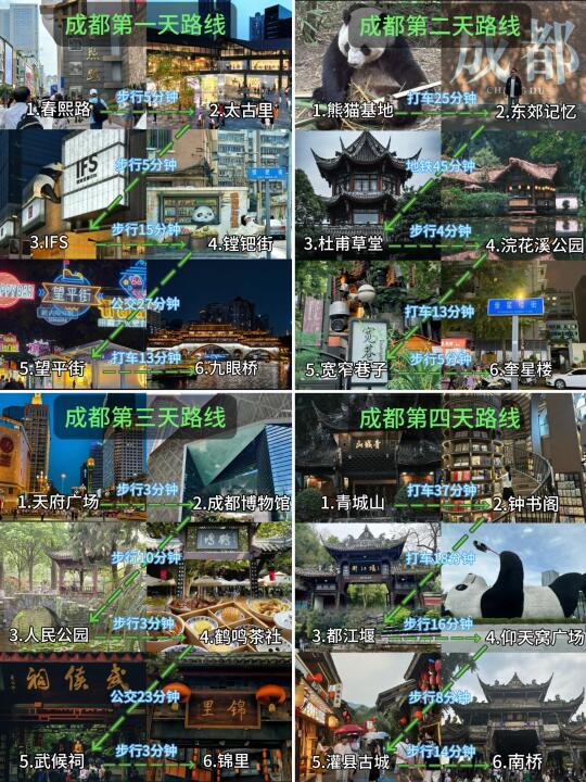 成都四日游攻略，来成都不走冤枉路