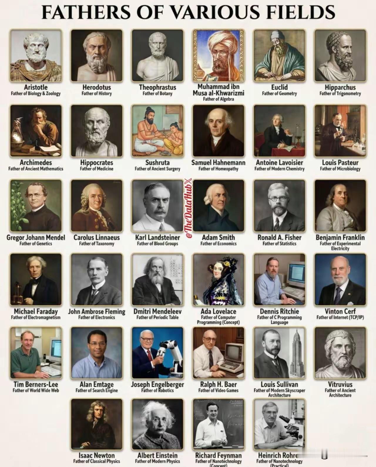 每次公知急的时候，就知道我们的路是对的，并且能看出，他们已经觉得我们已经超过很接