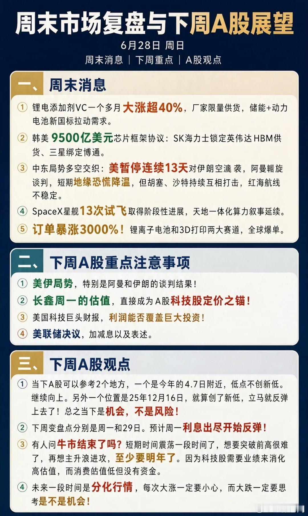 周末5大消息,下周A股5天剧本来了！一、周末消息①.锂电添加剂VC一个多月大涨超