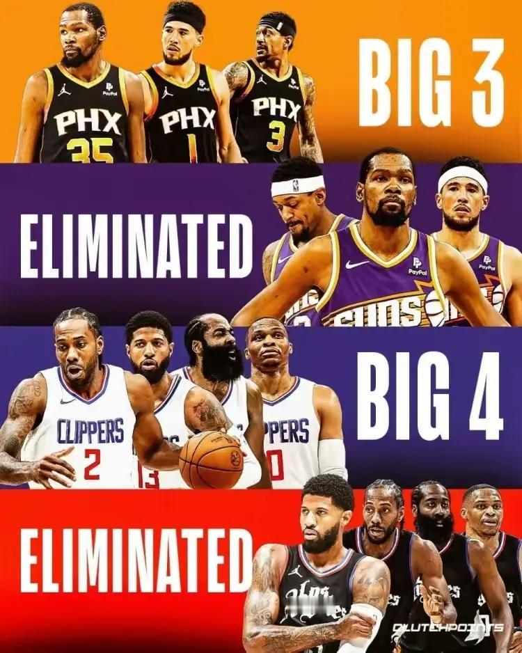 美媒ClutchPoints：NBA3+巨头时代的终结？

本赛季太阳队拥有3巨