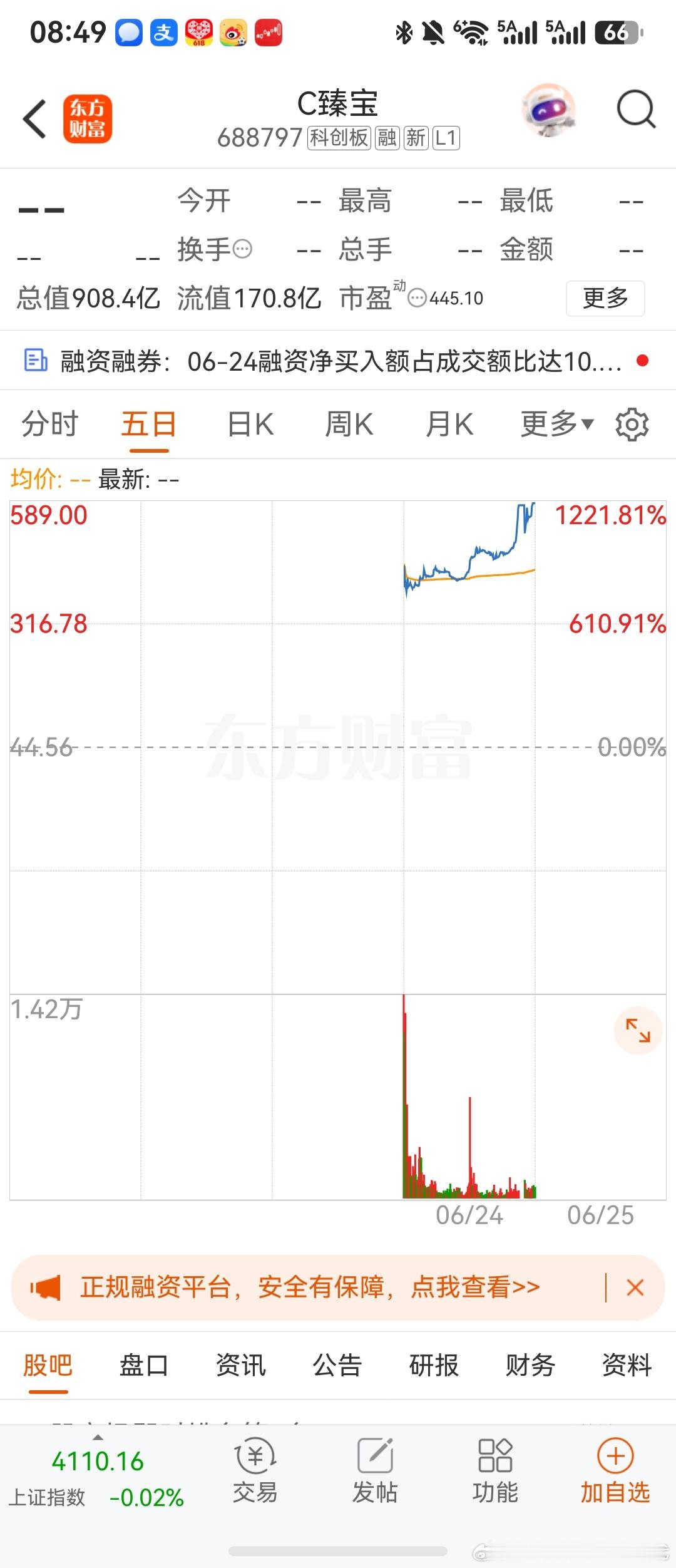 A股半导体明星股暴涨900%臻宝科技首日暴涨超 900%，刷爆朋友圈全在说中一签
