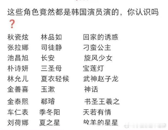 这些角色竟然原来韩国演员演的，你看过几个？ ​​​