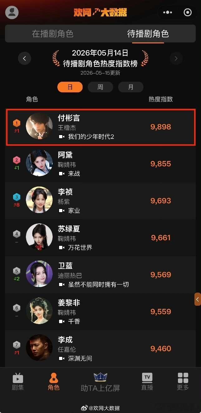 恭喜 