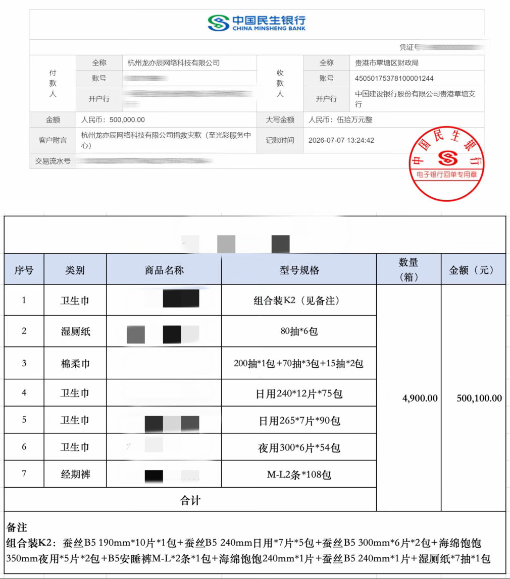 黄子韬捐赠100万款物驰援广西黄子韬向广西洪灾地区捐款50万➕价值50万元的应急