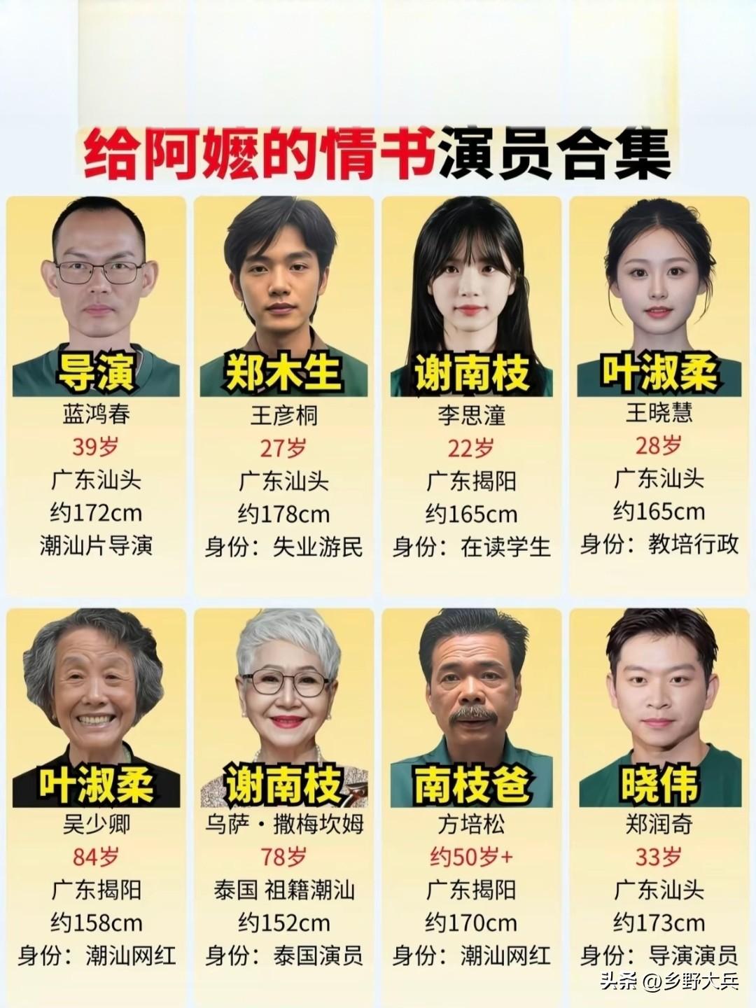全国最火的潮汕电影(给阿嬷的情书)全体主要演员，全部都是普通人没有专业读过一天演