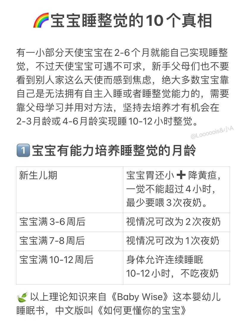 宝宝睡整觉的10个真相&自主接觉
