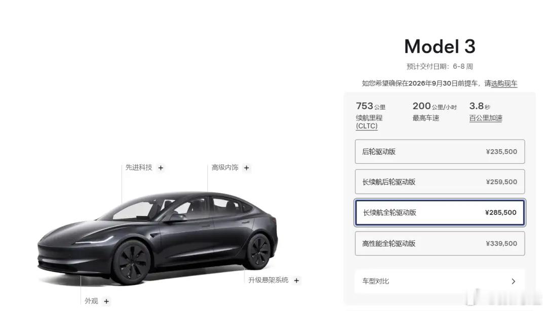 目前特斯拉中国官网的焕新Model 3交付时间已经大幅延长了，四驱长续航Mode