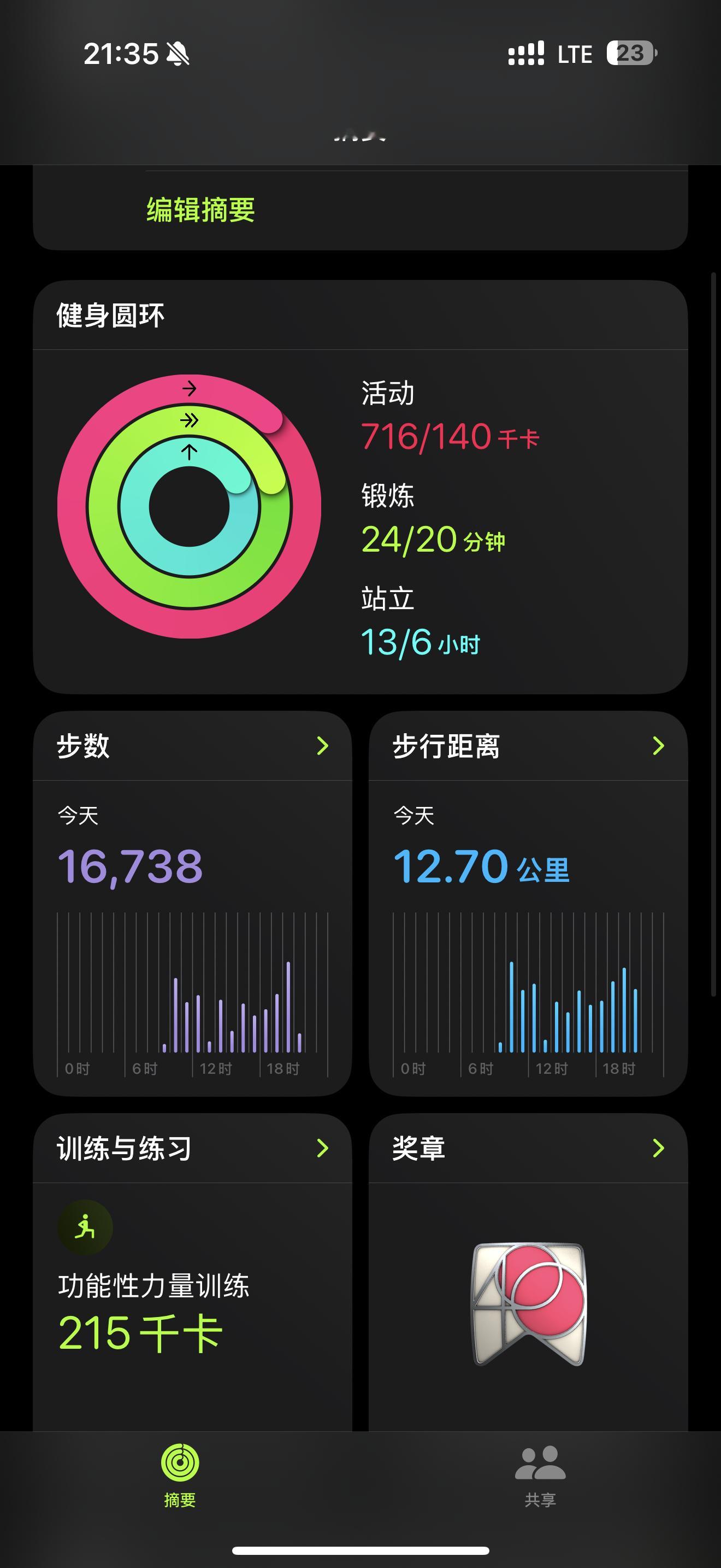 这两天每天都要走的脚要断了[苦涩]  ​​​