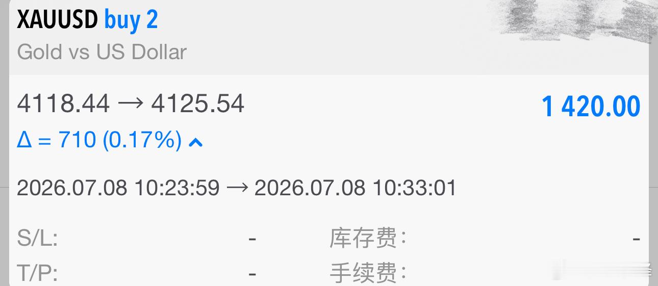 哆箪：4118-4125出局，七典箜间，（1420🔪）黄金金价