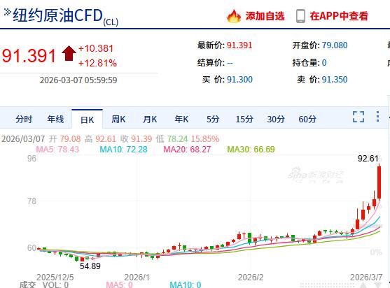 美以对伊朗进行军事打击以后，再一次让我们认识到和平的重要性。

战争不但给战争挑