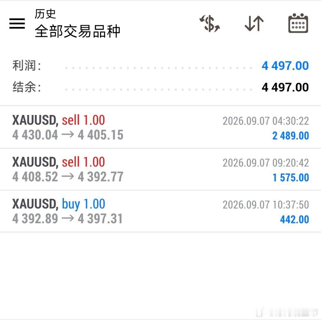吴哥蕃苍计划｜14、15炮同步落地今日三连胜完美收官！早盘4430空单先行出手，