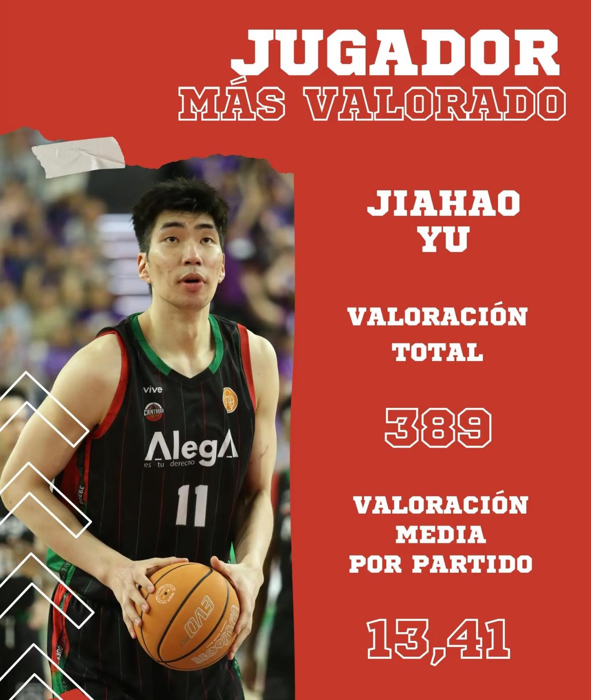 两千欧留洋拼MVP，余嘉豪手术缺六月热身，男篮内线吃亏

    拿着两千欧元薪