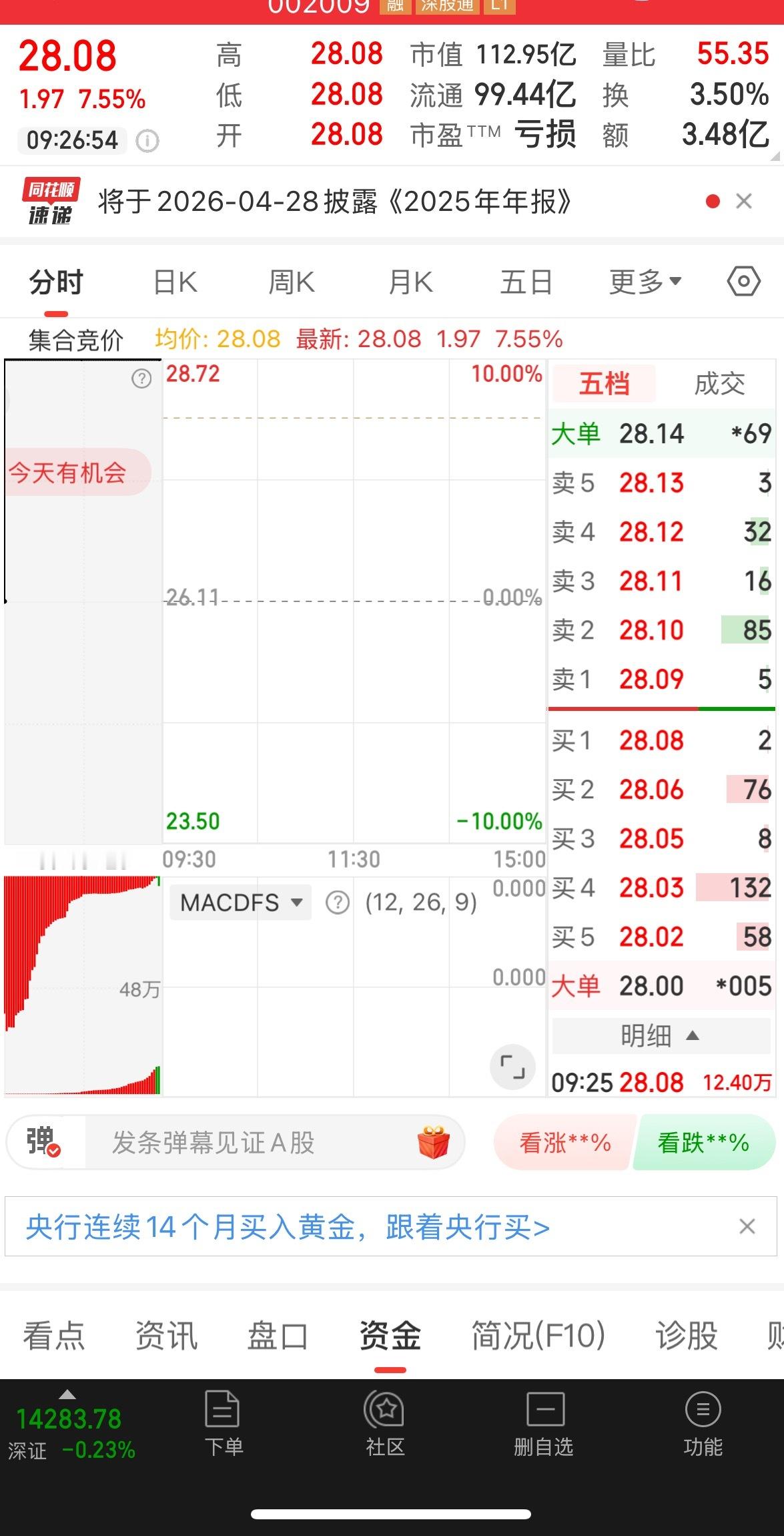 天奇股份，有机会进了 