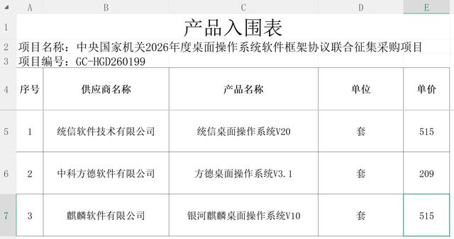 专门去翻了一下今年央采操作系统的名单，说实话，第一眼我就在找鸿蒙。
毕竟这两年关