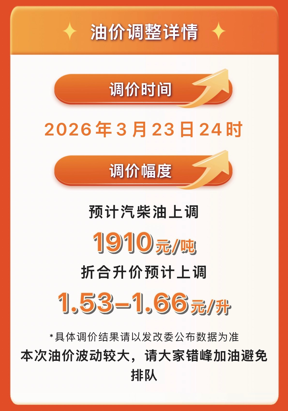 美国一次次撒谎全世界买单别的不说，今天24点起用车成本在短期内将大幅增加。 