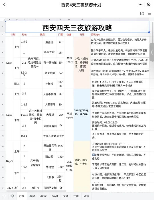 你永远可以相信J人做的旅游攻略📝西安篇