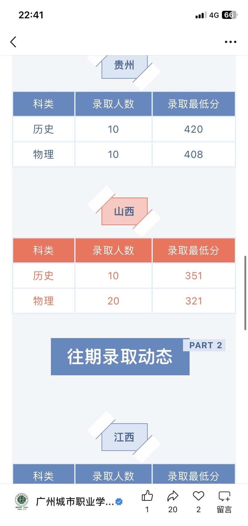 山西录上广州城市职业学院的这些朋友们请联系我[赞][赞][赞][赞][赞][赞]