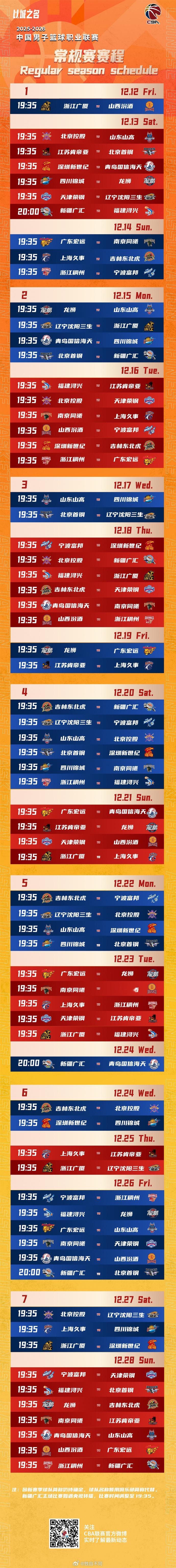 新赛季的赛程咋感觉这么乱呢……去年的赛程感觉排得特别合理，可能是刚拿到手原因，还