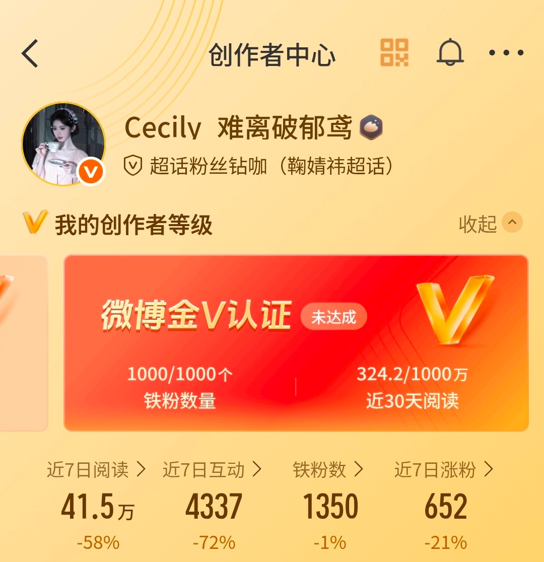 ydl每天都在↓ 