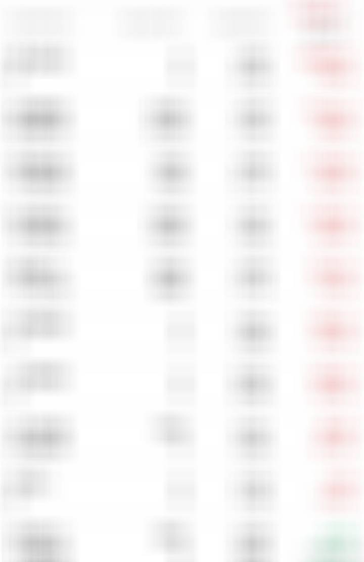 ETF挣到一点的先落袋为安吧 