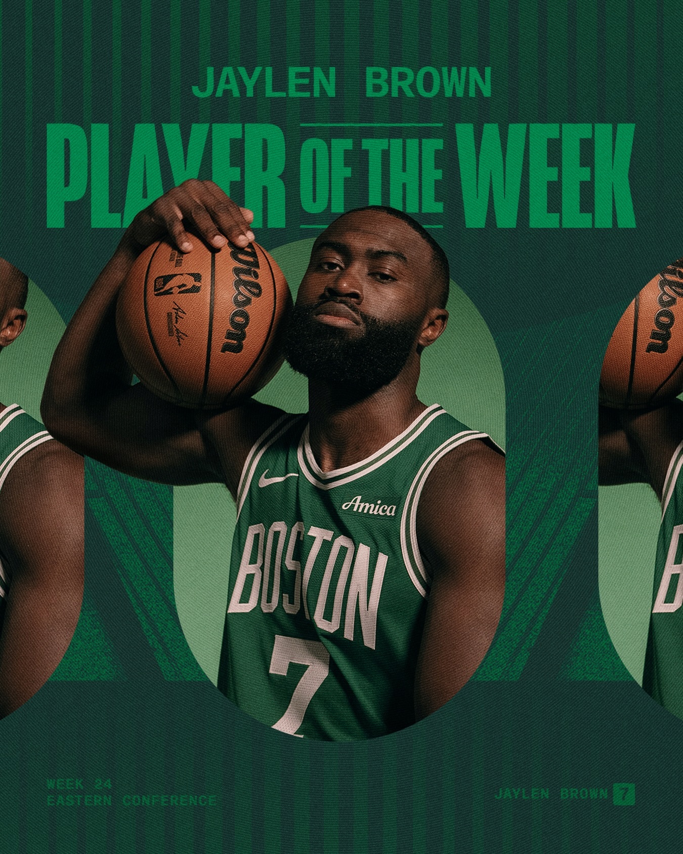 恭喜杰伦当选第24周东部周最佳👏场均31分5.5篮板5.8助攻，带领凯尔特人取