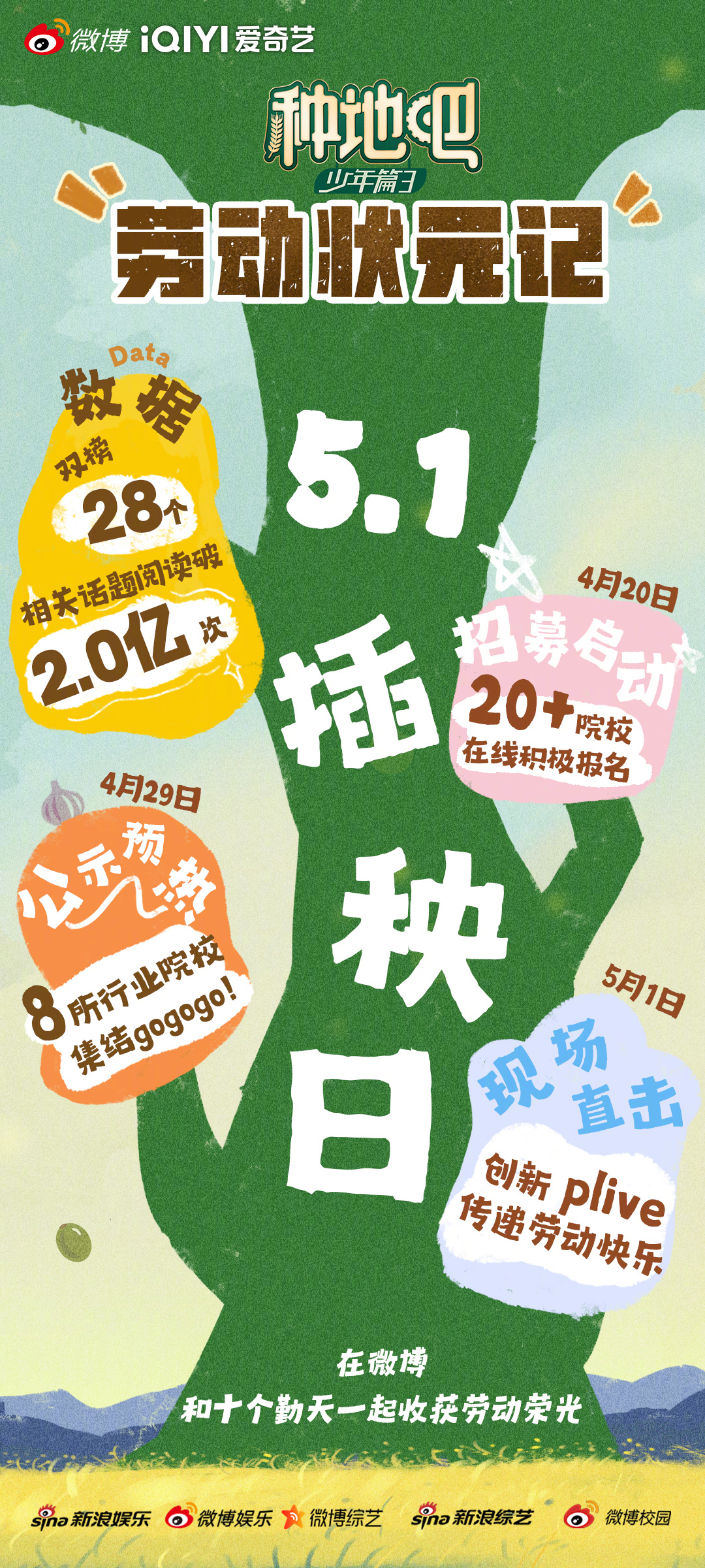种地吧行行出状元插秧日 微博劳动小记🌾🔥插秧plive｜9条实时微博开辟图片