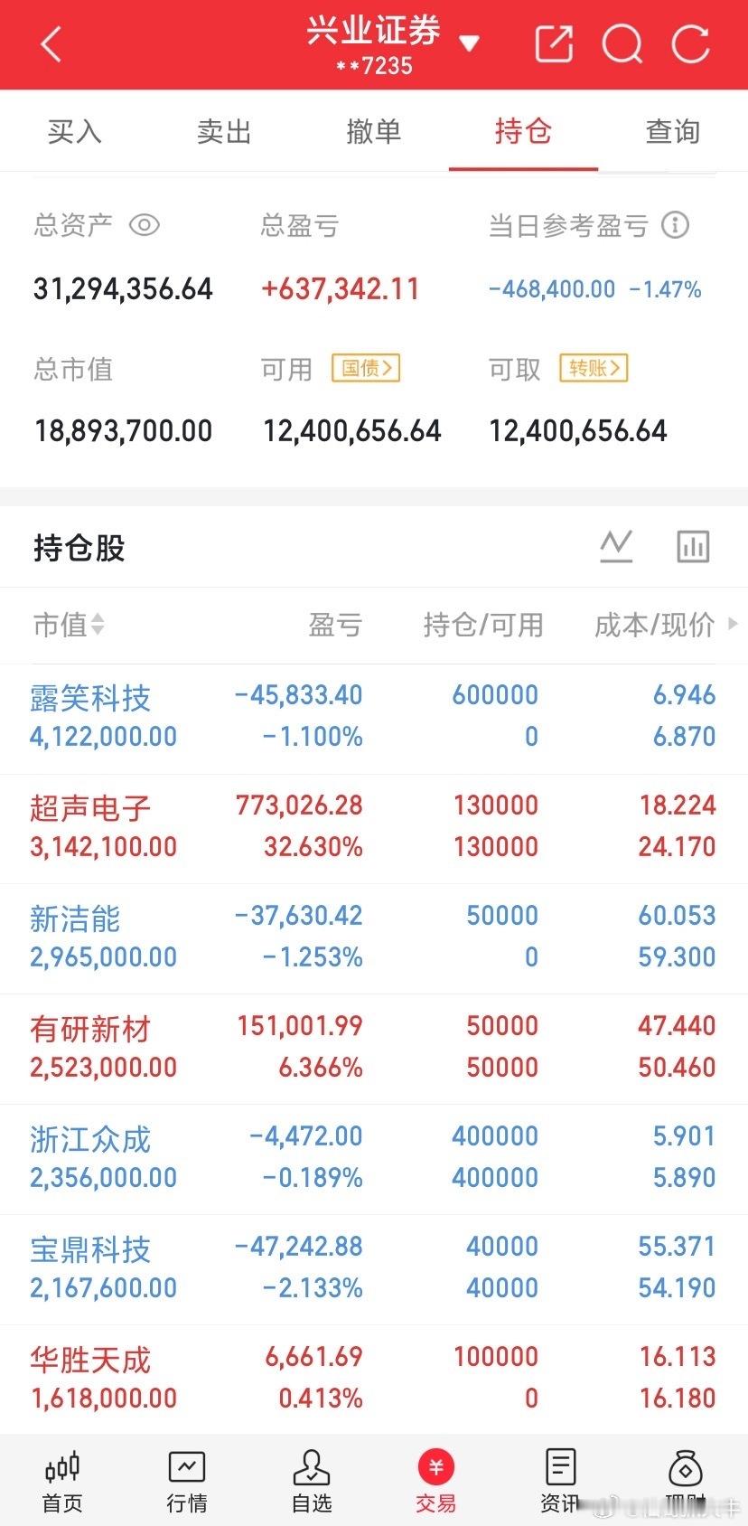 什么都不说，静待花开[心][心][心] ​​​
