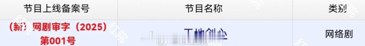 王权改名字了 ​​​