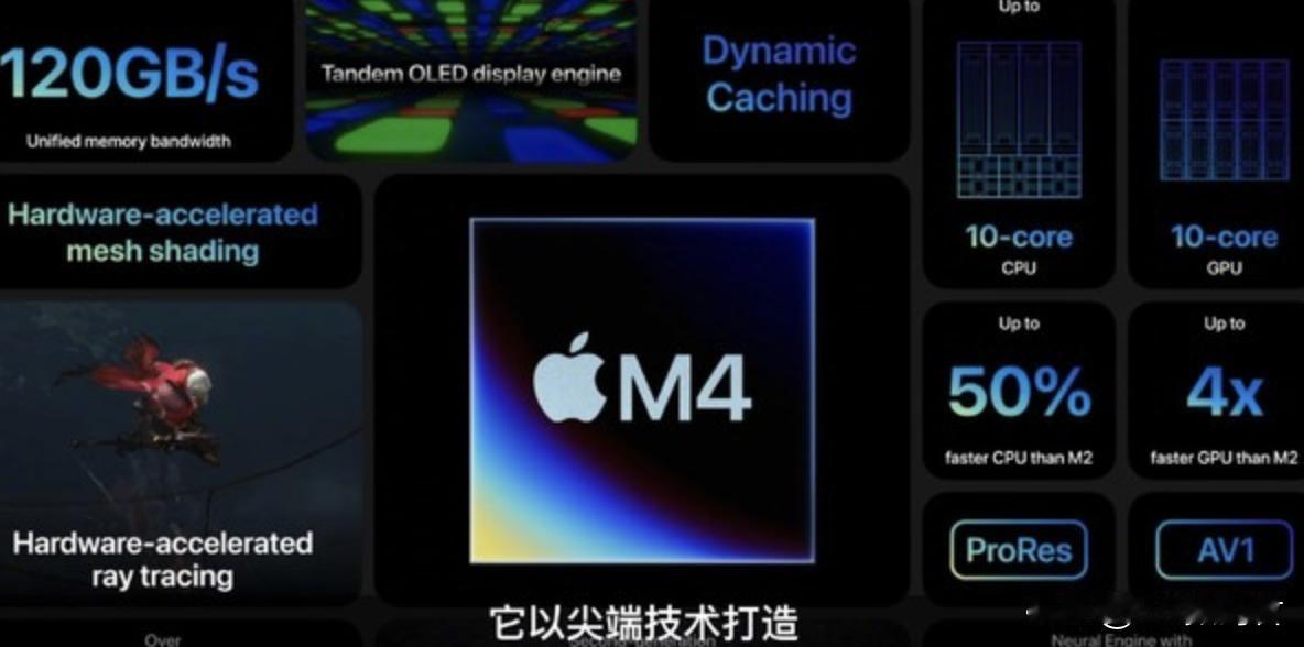 没想到ipad pro2024还有区别对待
    ipad pro内存版本不一