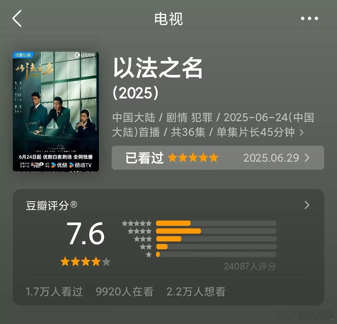 《以法之名》豆瓣开分7.6，评分人数2万多人这么少的[笑cry][笑cry][笑