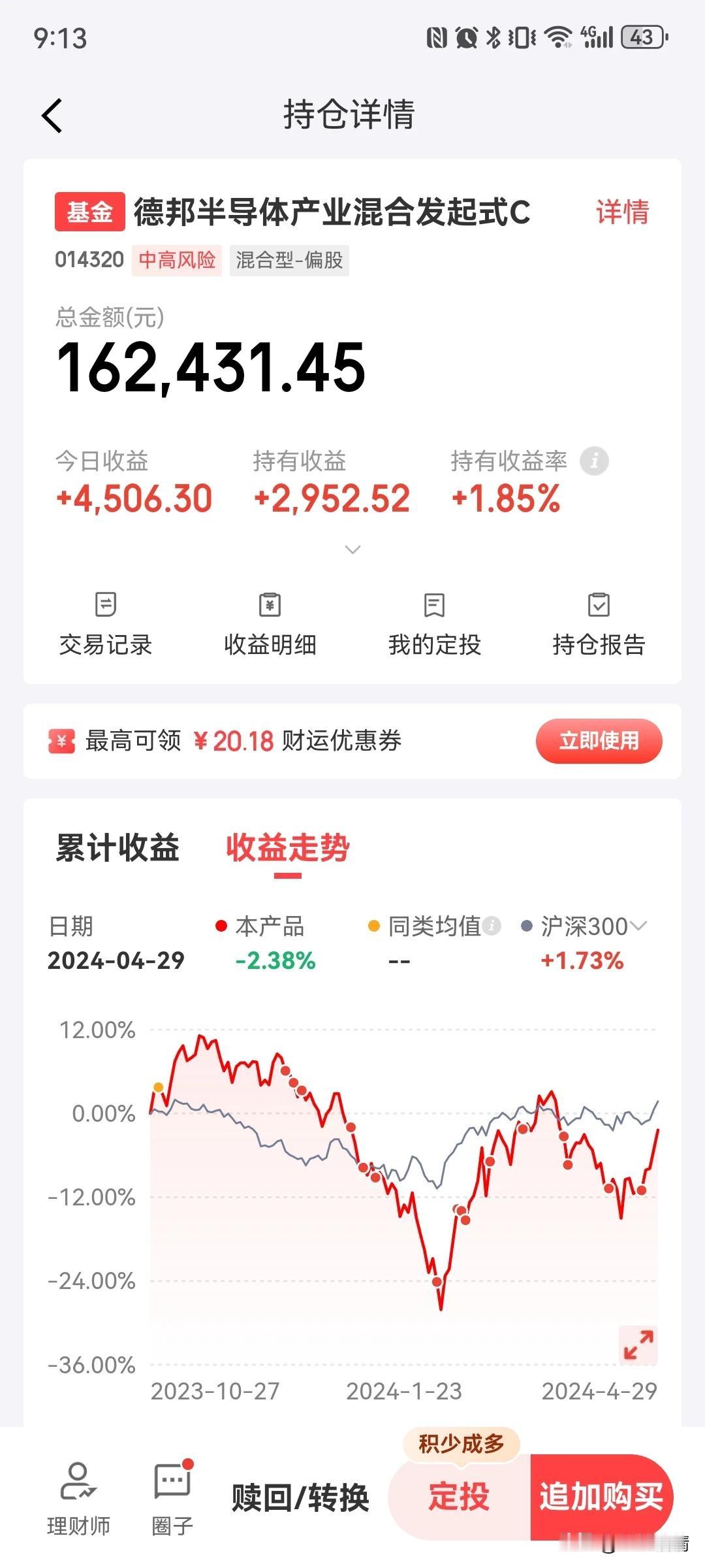 德邦半导体今天涨幅不到3%，但是，好消息依然是今天的德邦半导体已回本，持仓半年，