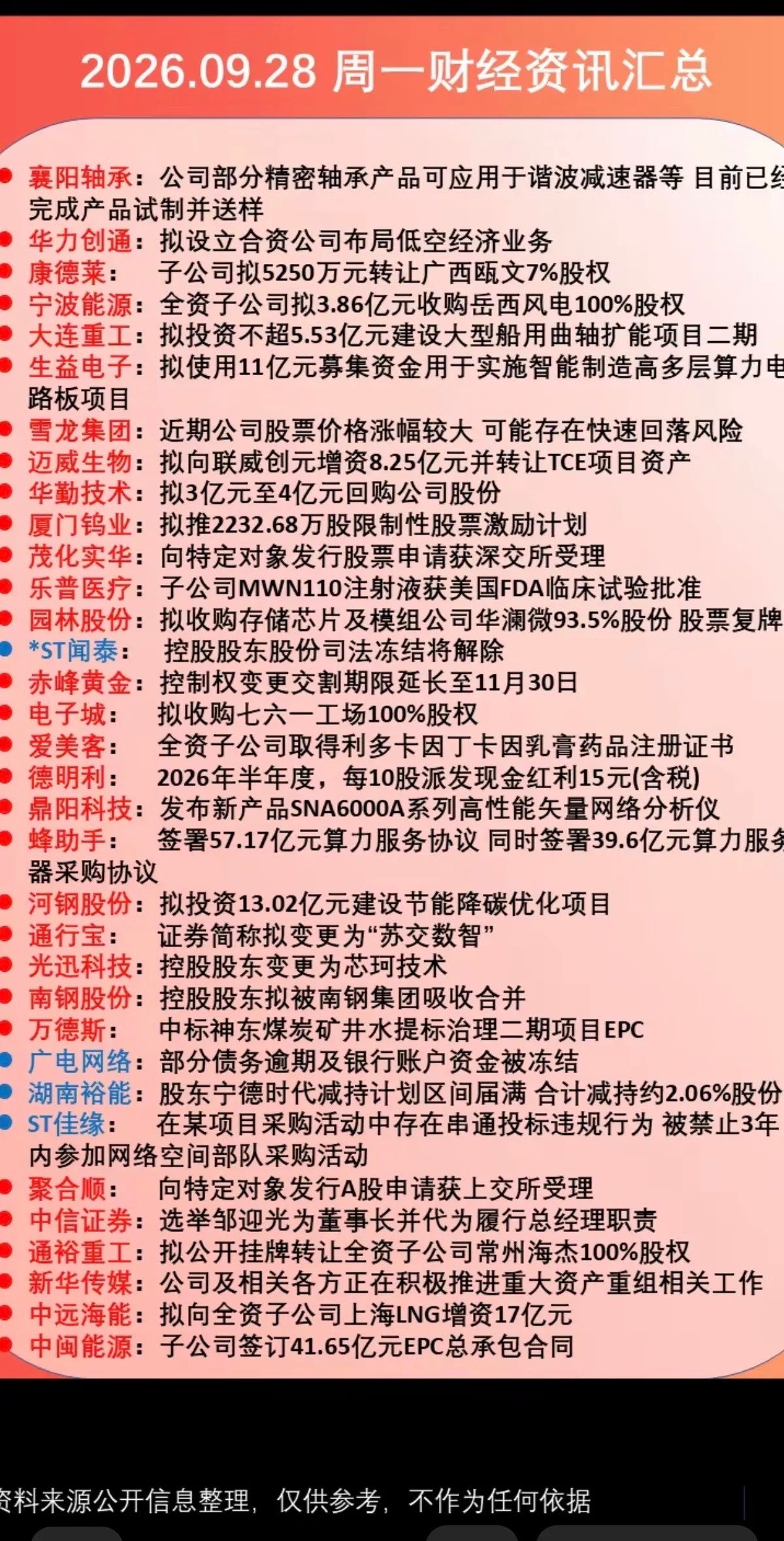 9.28周一  晚间：财经资讯+公告汇总！ST闻泰：控股股东司法冻结将解除！34