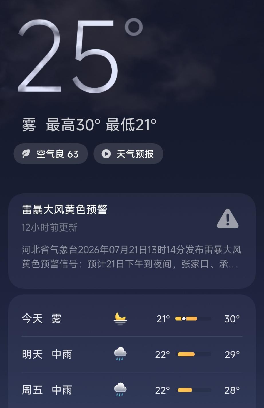 今天唐山的天气显示：雾，空气质量良，温度：21℃到30℃。
爱上大唐山：有毒！唐