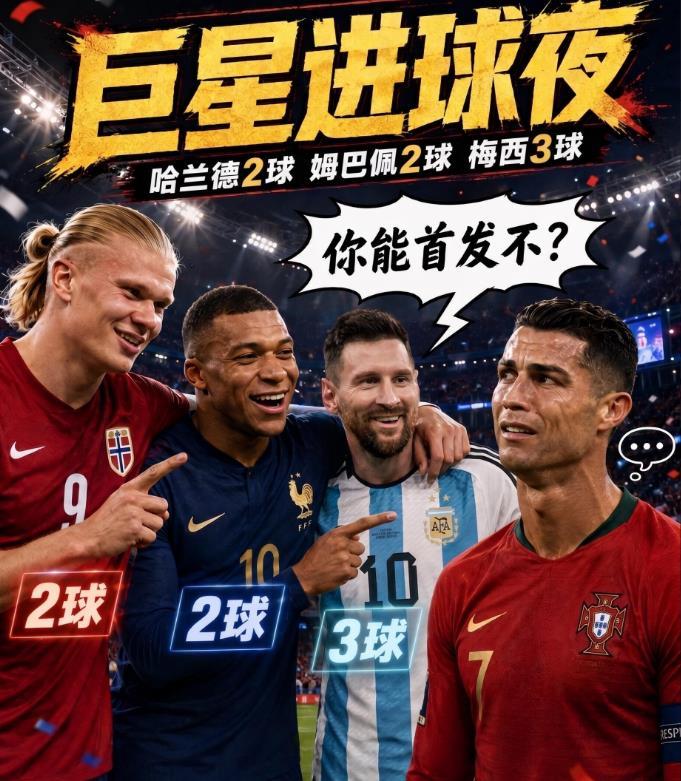 梅西3球，姆巴佩2球，哈兰德2球，几个进球机器都没少进，压力给到了C罗，今晚凌晨