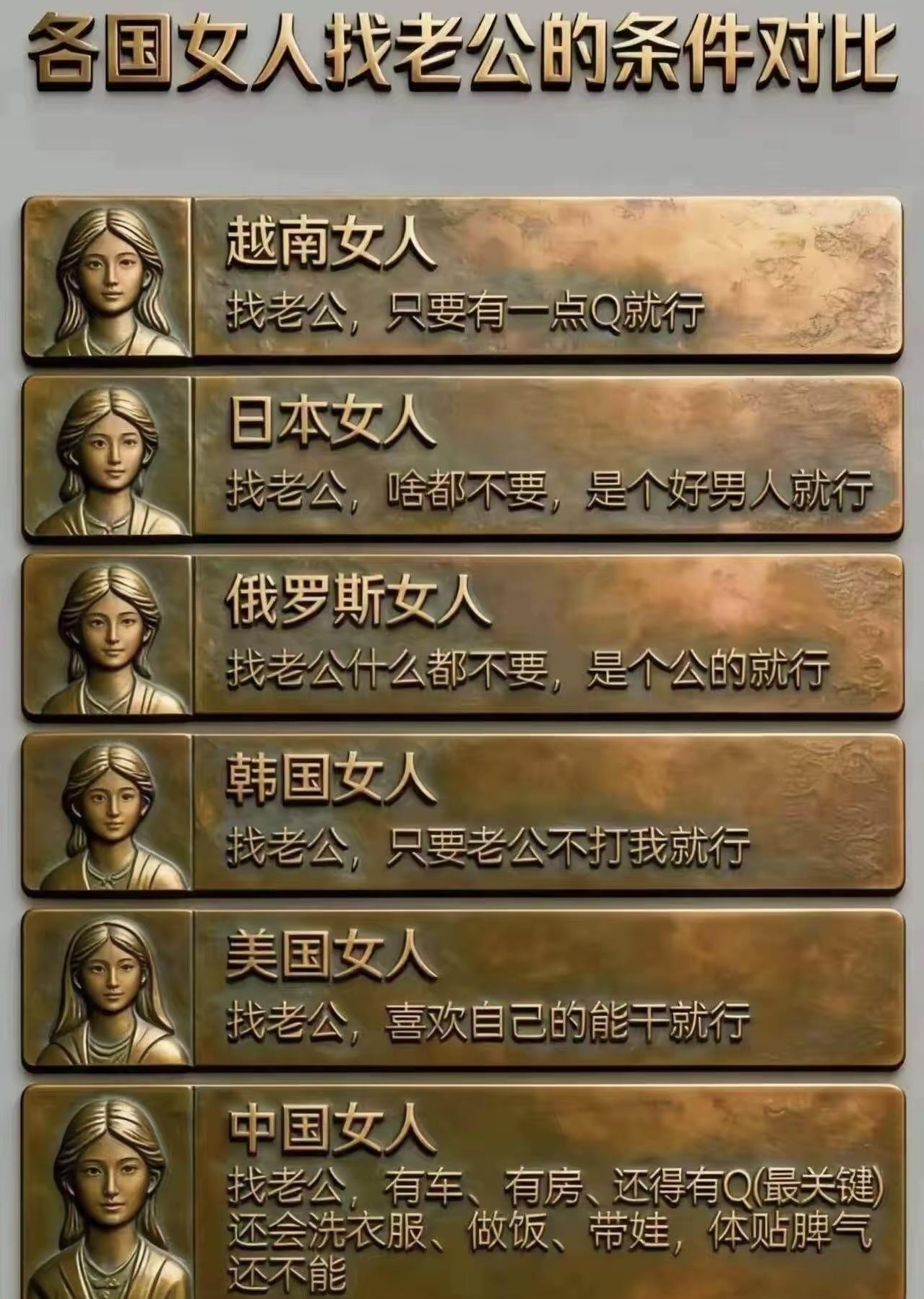 户外户外：世界各国女人对男人的要求！
