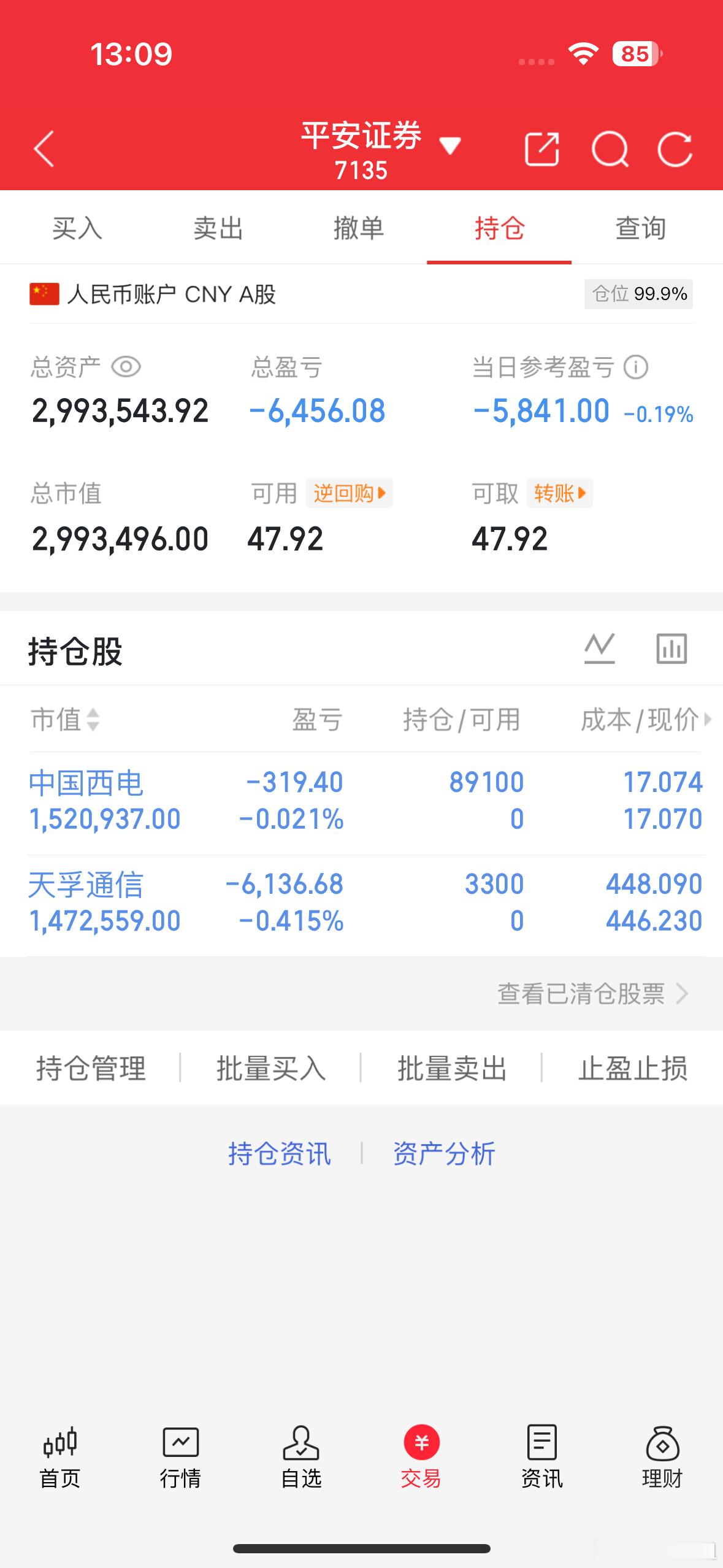 通知 短线天天姐下午开仓了中国西电静待花开大家点点赞评论168一起吃肉