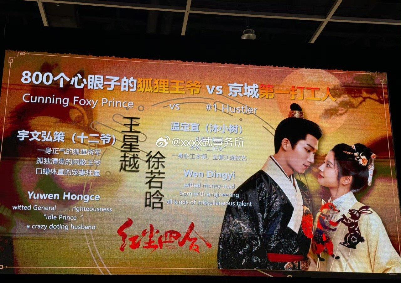 王星越 徐若晗《红尘四合》亮相上海视听精品推介会 ，目前均已完成后期制作，202