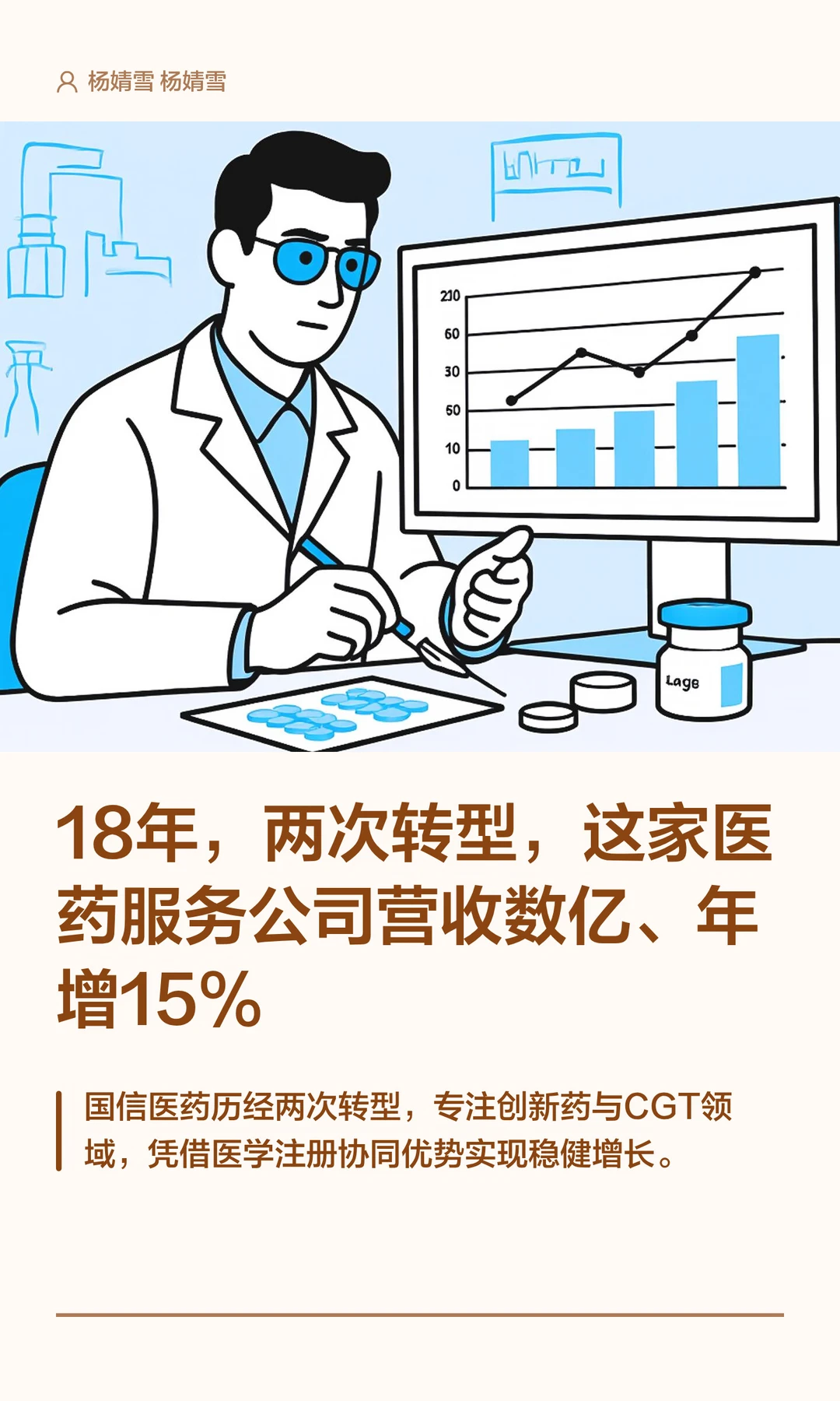 18年，两次转型，这家医药服务公司营收数亿