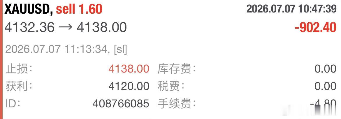 日内第四單：4132规划入场點位，4138触发风控屏障，小笋6点箜简。黄金金价现