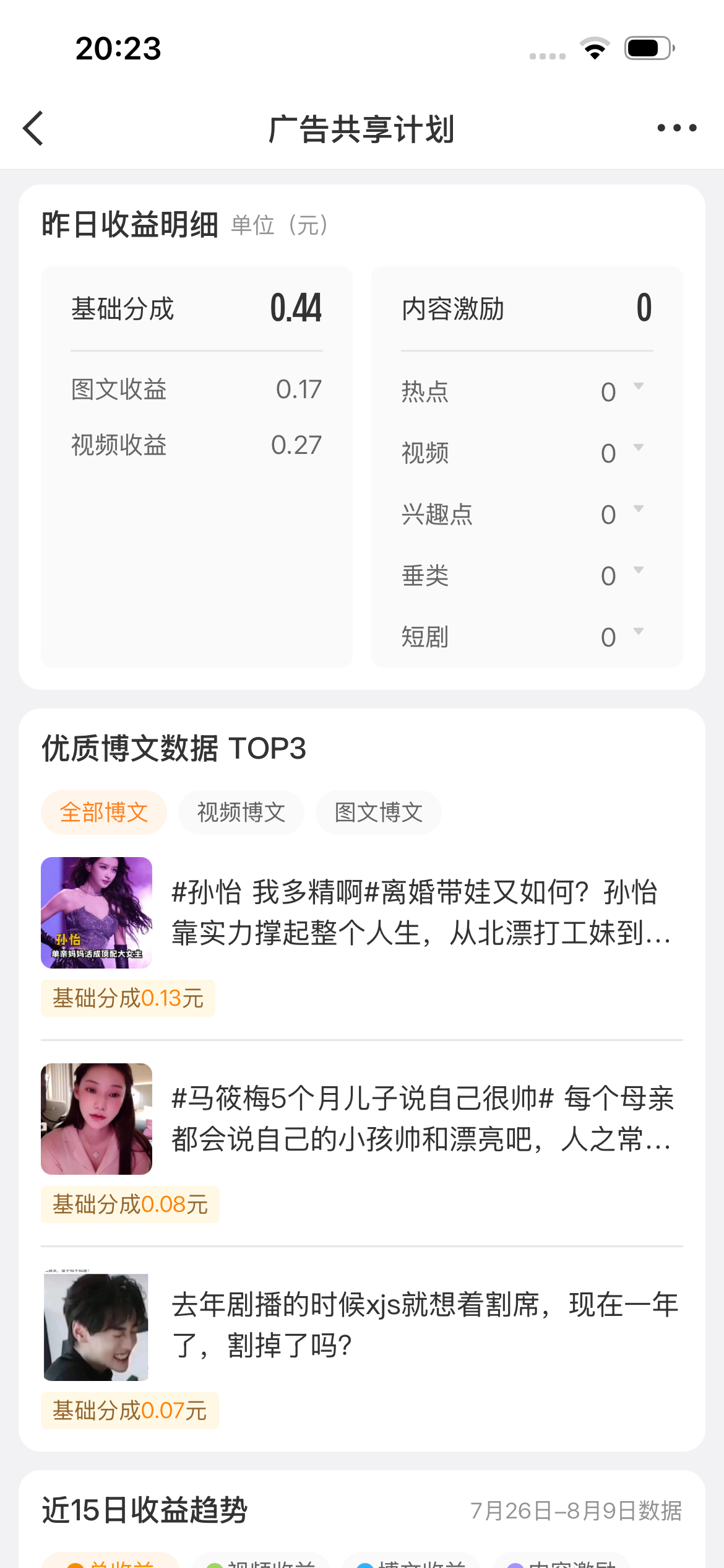 我去不早说，红b催数据是为了gxjh，谁把剩下的米给我补齐。我谢谢您嘞。 