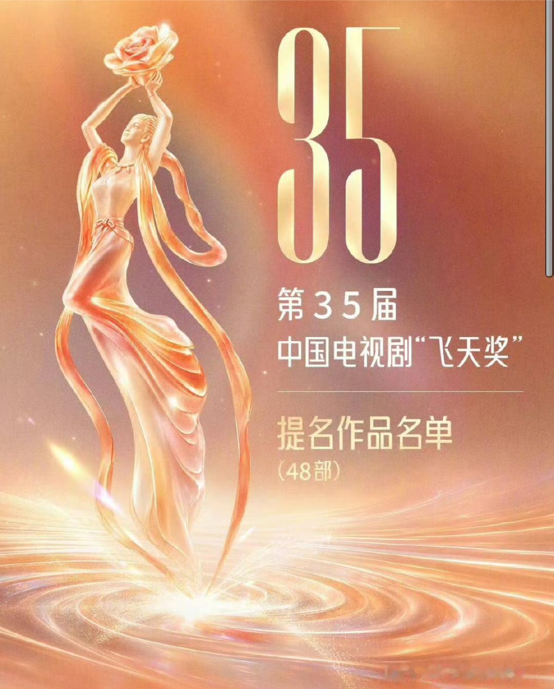 【第35届飞天奖入围作品名单】
1. 人生若如初见
2. 大生意人
3. 大江大