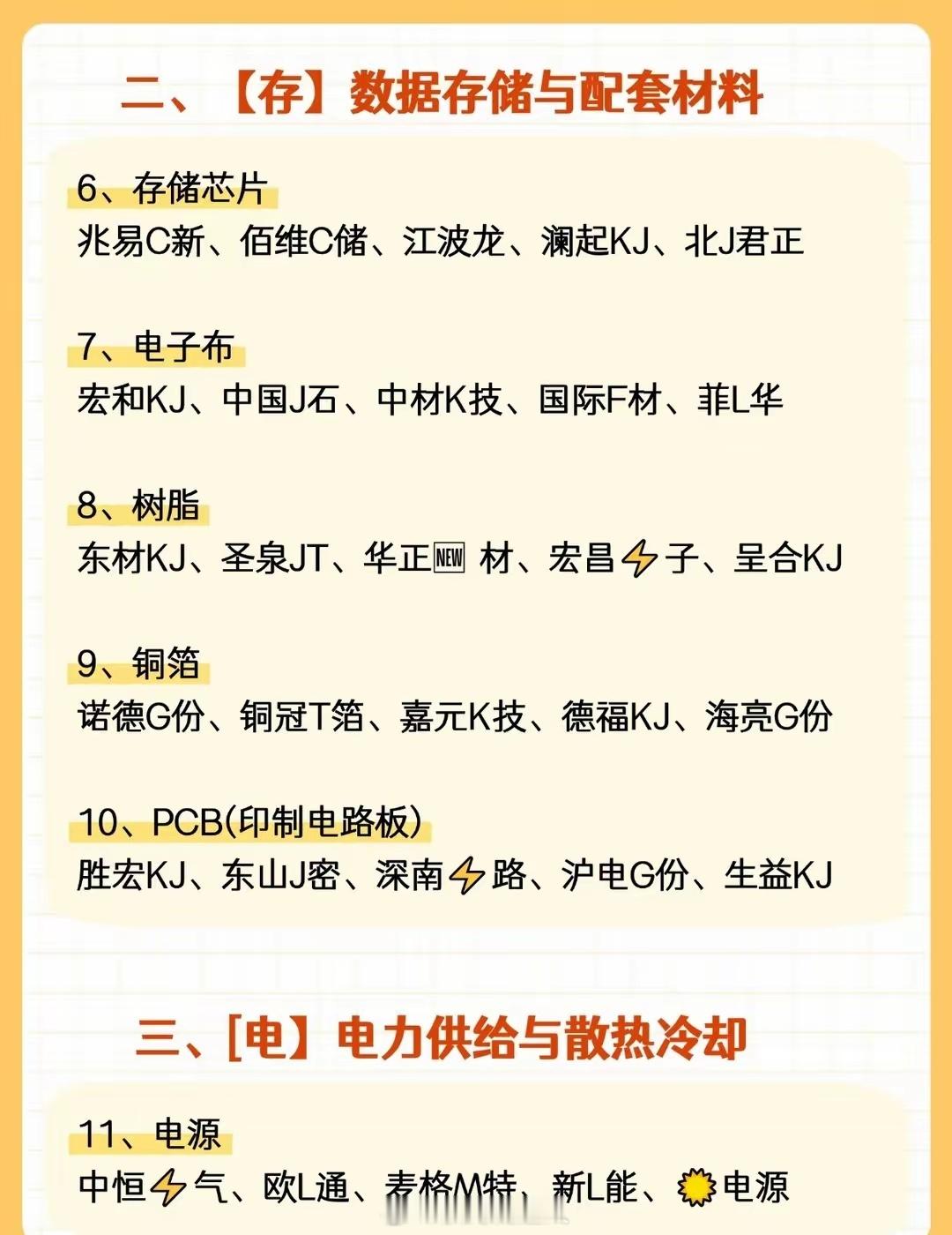 AI算力四大核心“光存电芯”建议点赞收藏！ 
