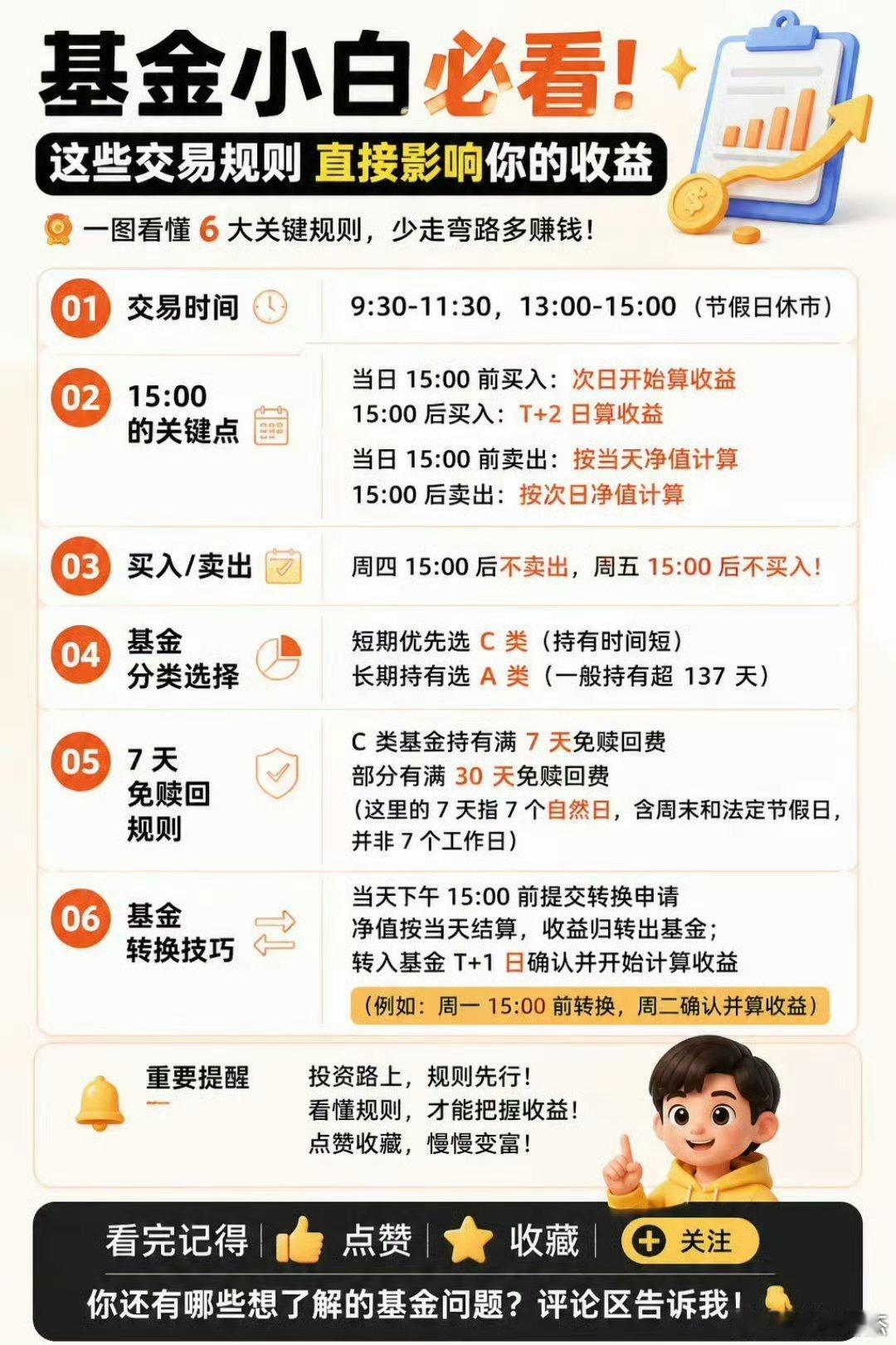 小白基金知识大全！！喜欢基金的，或者有兴趣的，这个可以保存多研究！！！！基金多家
