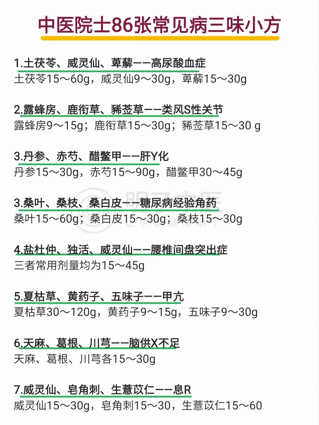 中医院士的86张常见病“三味小方”