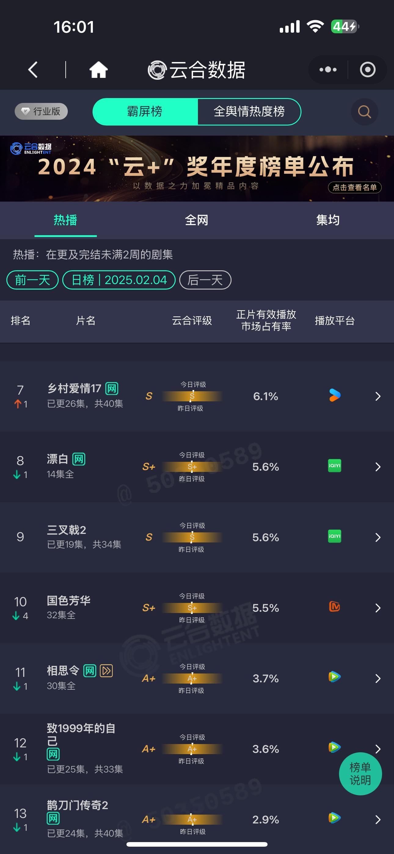 我恨你非v不更新结束还锁v！当代周扒皮[苦涩] 